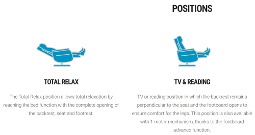 Siviglia Reclining Positions